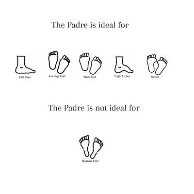 Diagram showing The Padre men's leather flip flop suitability for flat, average, wide feet, high arches, bunions, but not for narrow feet.